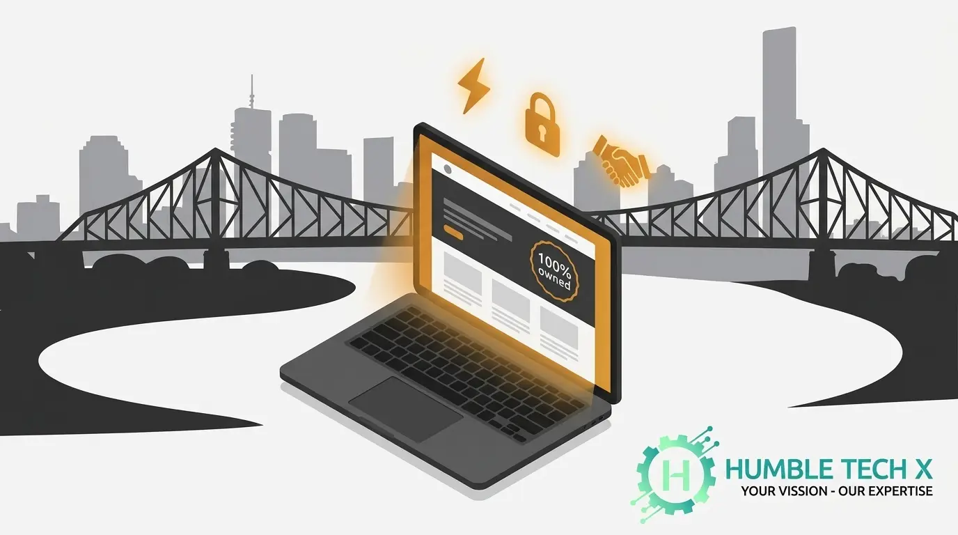HumbleTechX logo with text "100% owned" – custom web design Brisbane for fully owned websites